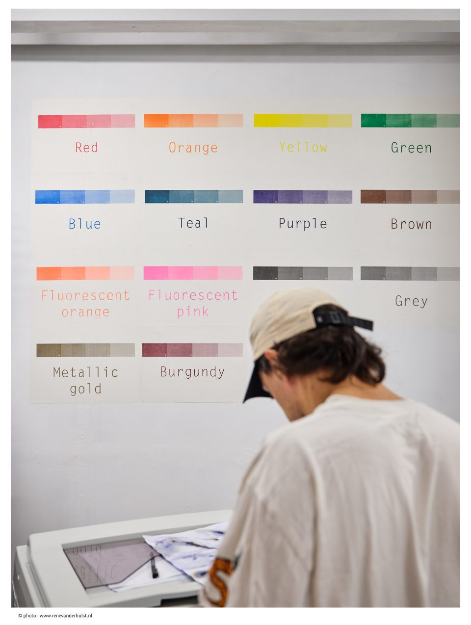 Intro to RISO