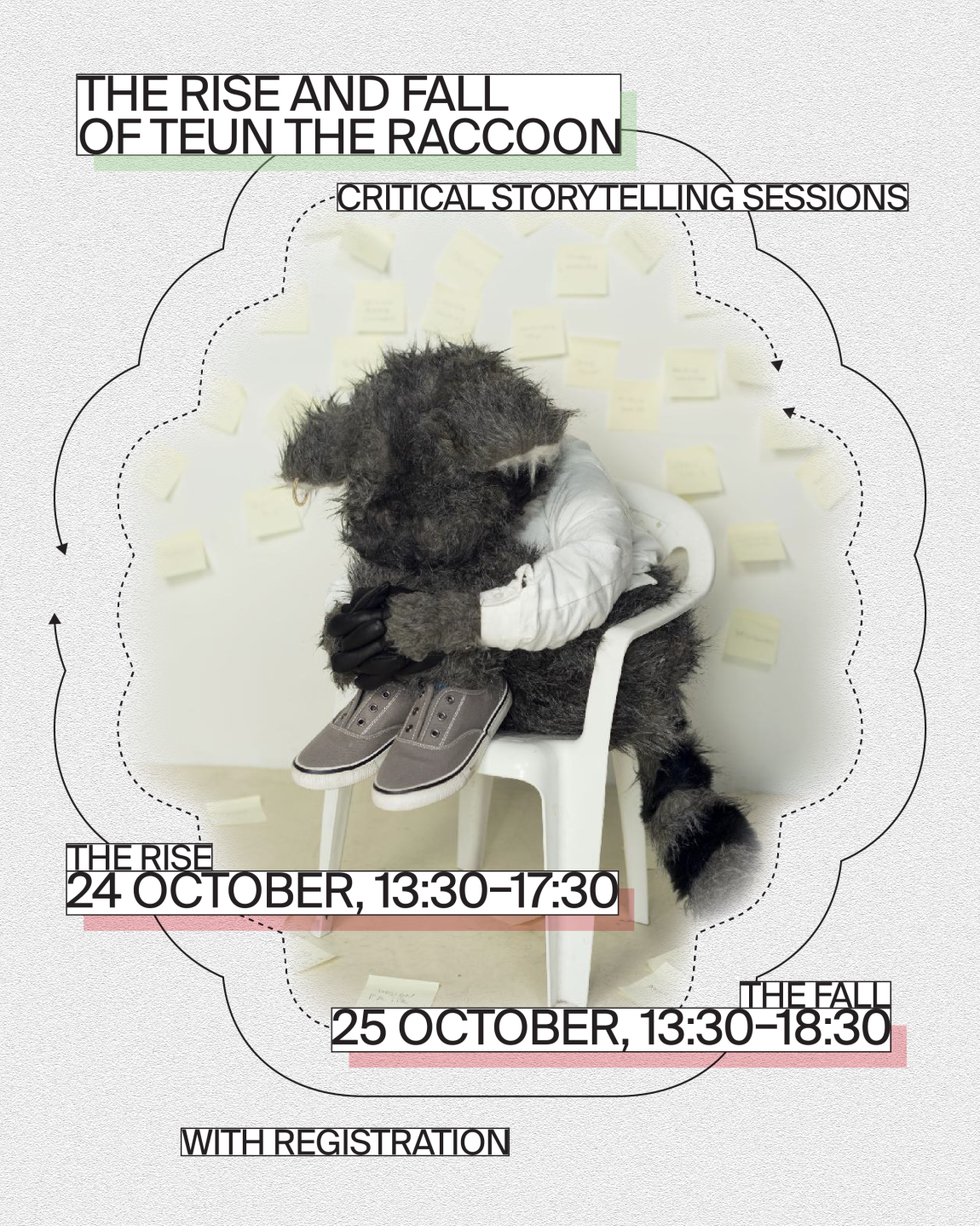 The Rise and Fall of Teun the Raccoon